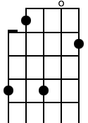 8,5,8,0,6